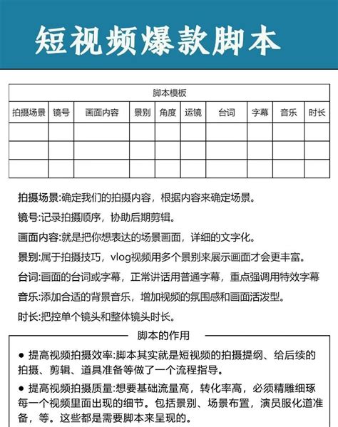 广州mcn机构mcn公司常用的短视频文案结构大公开-影视制作公司