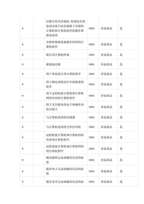 芜湖知名商标认定注册办理流程-百度经验