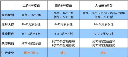 椒江区每日新冠病毒疫苗接种安排一览表（3月12日）