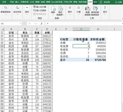Excel函数公式：含金量超高的透视表分段统计功能详解 - 知乎