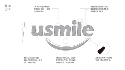 usmile母公司启用全新视觉,走向更大的科技美护赛场_凤凰网