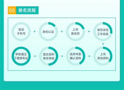 PCMA零基础通关班-管理会计师(初级)-对啊课堂-PCMA管理会计师