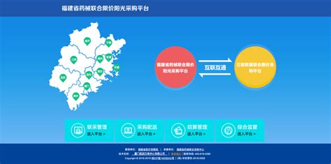 集采平台助力公司市场化改革迈向纵深-沧州市市政工程股份有限公司