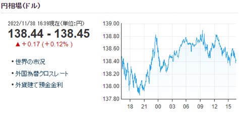 日元汇率回升，日本物价却又迎来一波涨？这些地方补贴让人羡慕！ - 知乎
