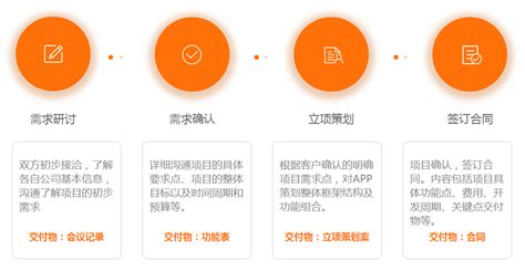 成都手机app开发_成都网站建设 / 成都网站优化-四川省巨高科技有限公司