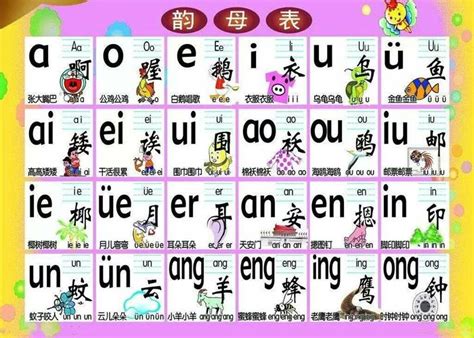 拼音复韵母ai_高清1080P在线观看平台_腾讯视频