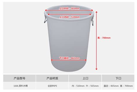 5吨PE水箱储水桶|储水罐|塑胶水塔|塑料桶-武汉诺顺塑料制品有限公司