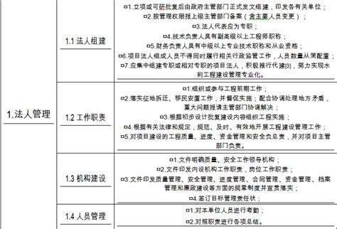 解读：连云港开发区住宅小区 配套幼儿园建设管理办法 - 规范性文件及解读