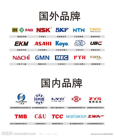 世界十大轴承品牌，轴承分类及使用_ 上海亘鼎轴承有限公司
