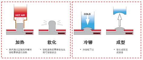 ASH铆图片