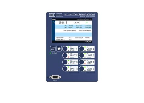 Introducing the SEL-2411TM Temperature Monitor Digital Data Logger for ...