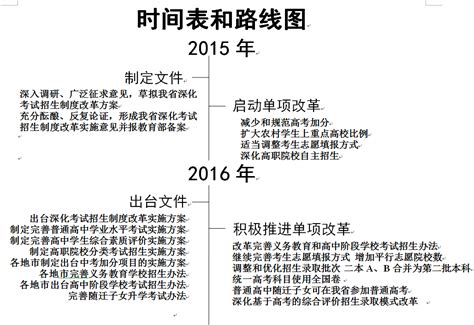广东省发布考试招生制度改革方案_广东省教育厅网站