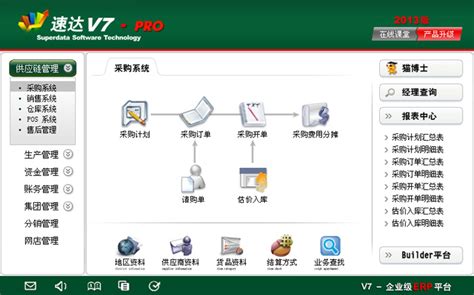 速达V7+.net-PRO-工业版 - 速达软件官方网站 - 进销存、管理软件、ERP专业提供商