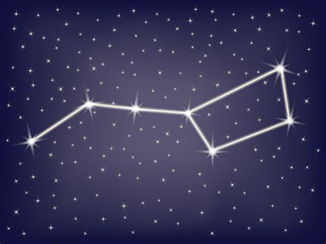 北斗星图图片
