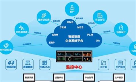 信息系统安全集成服务资质证书模板-下载中心-深圳市信息安全管理中心