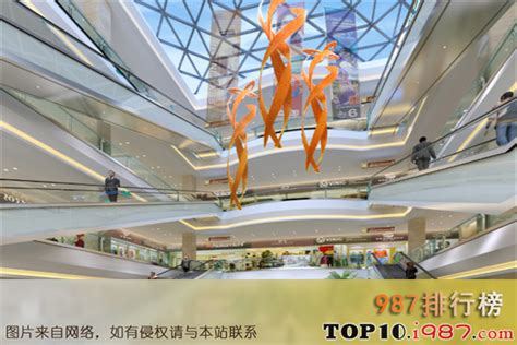 escape：中国十大购物中心Shopping Mall排行榜_联商专栏