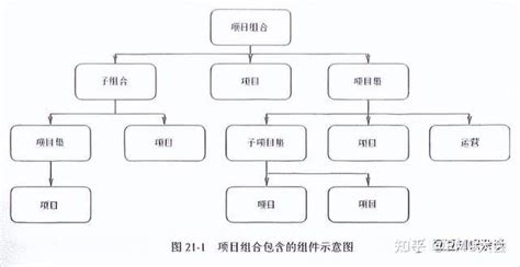 专业分包项目管理 - 解决方案 - 上海聚米信息科技有限公司
