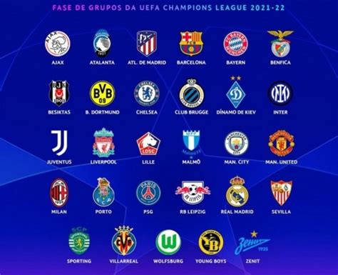 2021-2022欧冠正赛席位完整名额一览（收藏版）_球天下体育