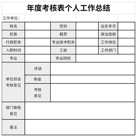 年度考核表个人工作总结excel表格式下载-华军软件园