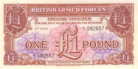 英国纸币上的女王是谁 英镑纸币上的名人你还认识是谁吗