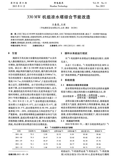 国网三河市供电公司:开展2021年全国节能宣传周和全国低碳日活动-三河文明网