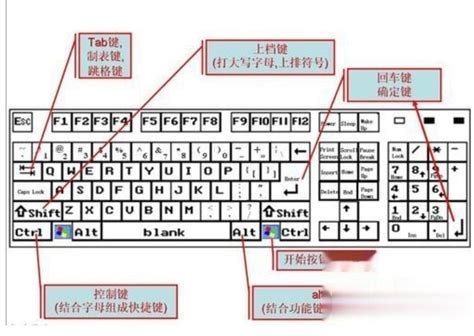 小米13如何优化键盘？-小米手机开启全面屏键盘优化的方法 - 极光下载站