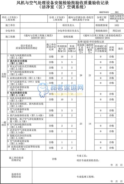 【混凝土结构】GD-C5-71165 混凝土施工检验批质量验收记录 GB50204-2015_品茗逗逗网_品茗施工软件服务平台