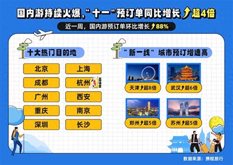 黄金如何怎么卖,不吃亏？ 29年京城典当老字号 -【阜昌典当行】