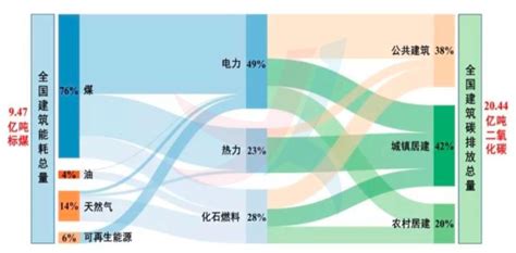 能流图图片