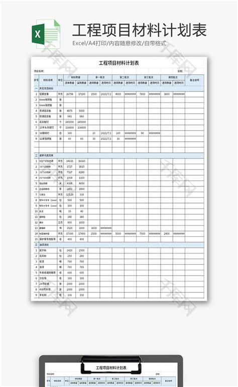 工程项目材料计划表Excel模板_千库网(excelID：169397)