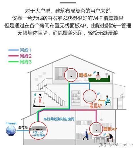 新版TP-Link路由器有线桥接怎么设置？-路由器之家