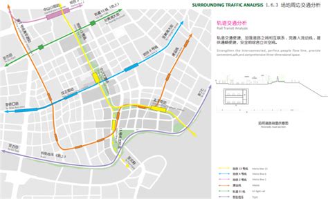 汉正街中央服务区核心区绿轴及地下空间建设设计pdf方案高清文本[原创]