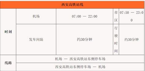 武汉机场大巴时刻表（站点+发车时间+票价） - 机场大巴 - 旅游攻略