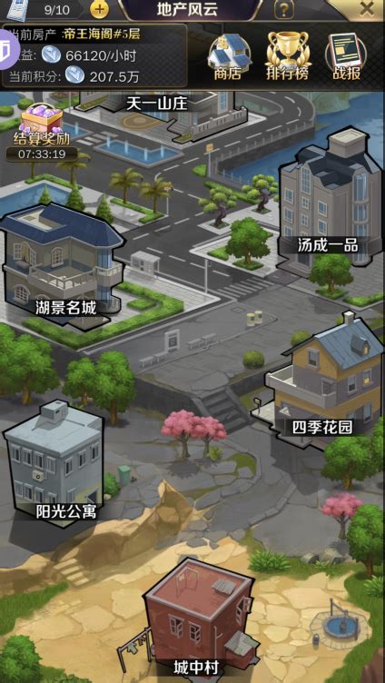 电商游戏专题02-玩法篇 - GameRes游资网