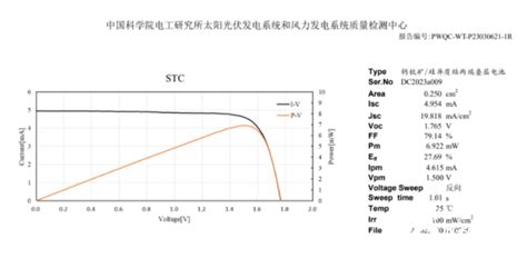 4种电池的成本、效率和产能规划-国际太阳能光伏网