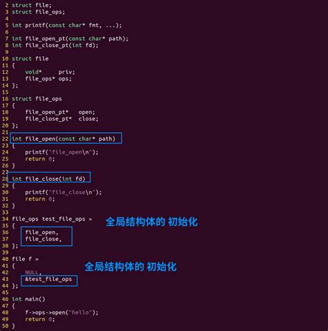 技术文章：C语言是怎么写操作系统的_IT分享知识网