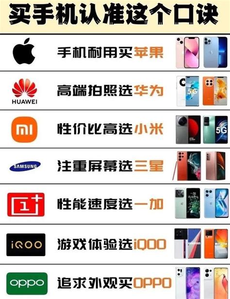 买手机建议买哪个品牌（各大品牌手机性能讲解） - 步云网