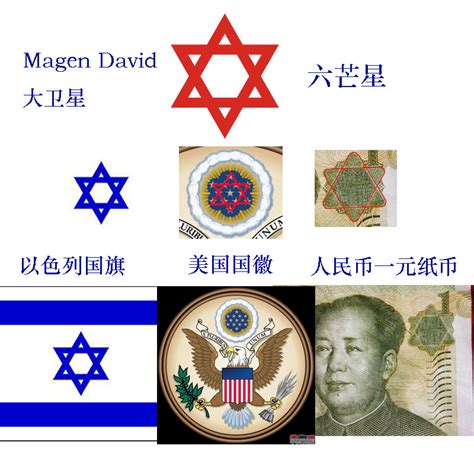 六芒星/大卫星/美国国徽 以色列国旗 人民币纸币_回龙观社区网
