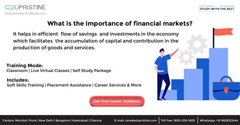PPT - FNCE 4070: FINANCIAL MARKETS AND INSTITUTIONS Lecture 2 ...