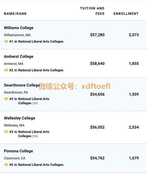 我校公布2020年普高招生计划 69个专业面向全国招生7580人-广州大学党委宣传部