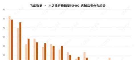 【杭州企业宽带】园区写字楼沿街商铺专享 按月付费无负担 - 企业宽带 - 杭州电信宽带-杭州电信宽带网上在线优惠办理-2021电信套餐价格