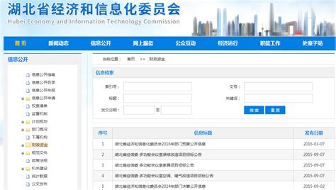 省经信委2015年政府信息公开年度报告 - 湖北省人民政府门户网站