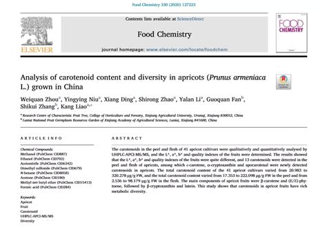 陈小强教授团队在农林科学领域国际顶级期刊Journal of Agricultural and Food Chemistry 发表封面论文 ...