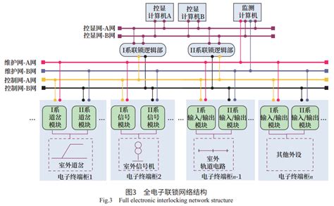 宏泰电插锁DCS11可钥匙开启 通电开 带信息反馈 门禁延时可调-供求合作-中国工控网