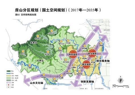 房山分区规划(2017年—2035年)获批 亮点内容揭秘- 北京本地宝