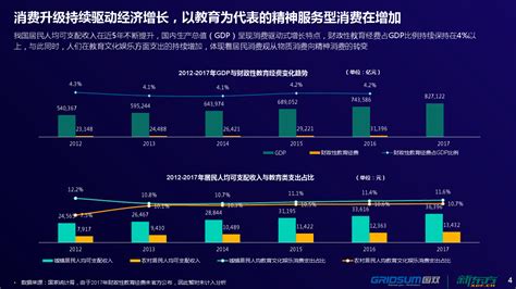 中国电商数据盘点专题报告2014年第2季度 - 易观