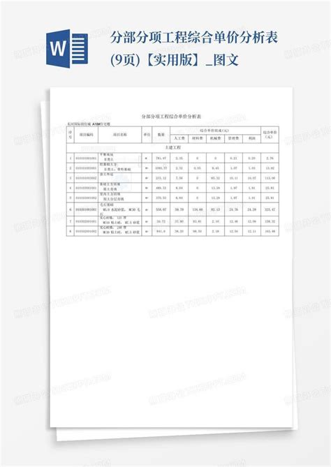 晒蓝图、图文制作参考价格表Word模板下载_编号lejoypjd_熊猫办公