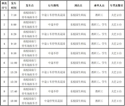 通知 | 2018年秋季学期校车运行时刻表，快收藏！_校园