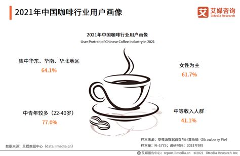 咖啡行业数据分析：2020年瑞幸咖啡门店数量为4507家__财经头条