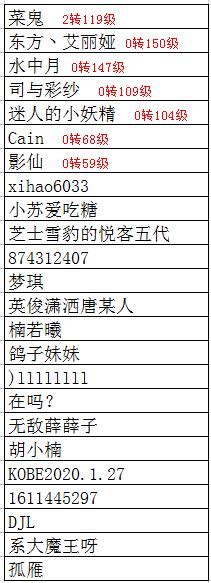 服务器违规账号封禁名单[2023.1]-求生之路2中文网